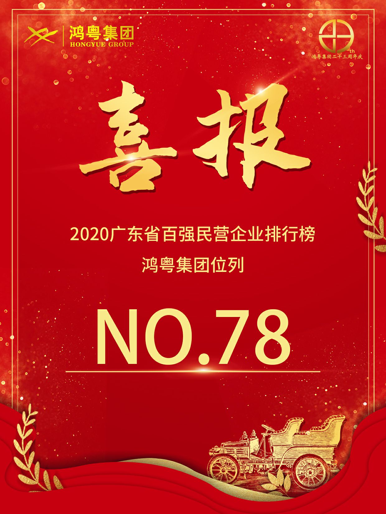 喜报丨华体app登录入口-华体huati(中国)荣获2020广东省民营企业百强(图1)